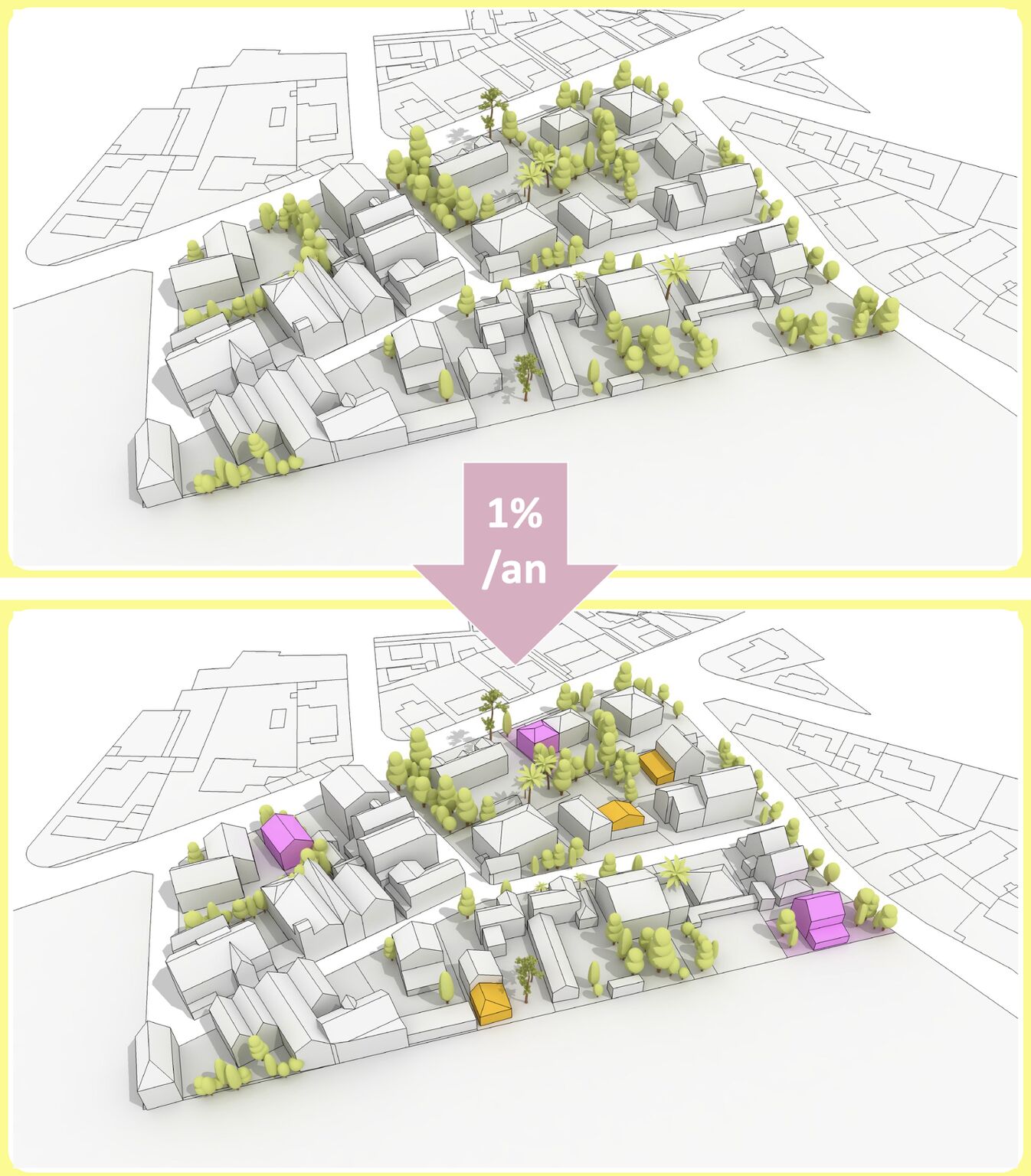 Pour le logement et le futur des jeunes : légalisons le village !