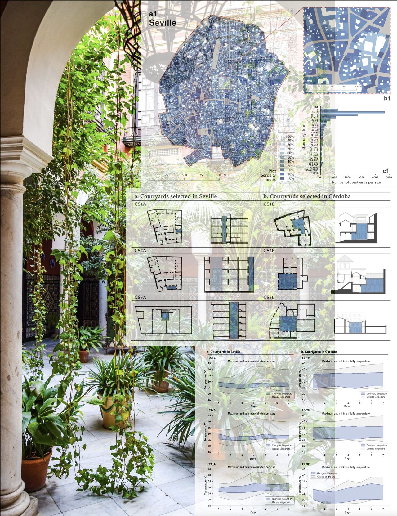 Les villes comme systèmes d’apprentissage distribué