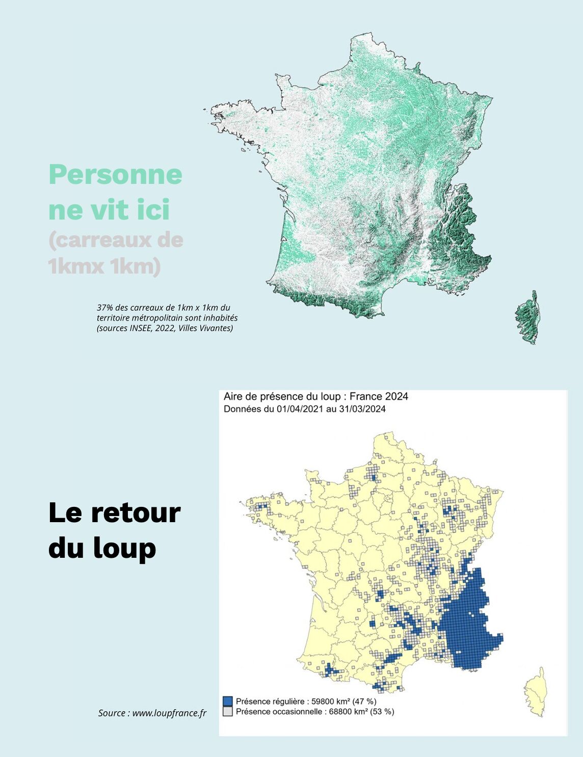 Densification d’une part, désertification de l’autre&nbsp;: la nature peut-elle tirer parti du retrait de l’homme&nbsp;?