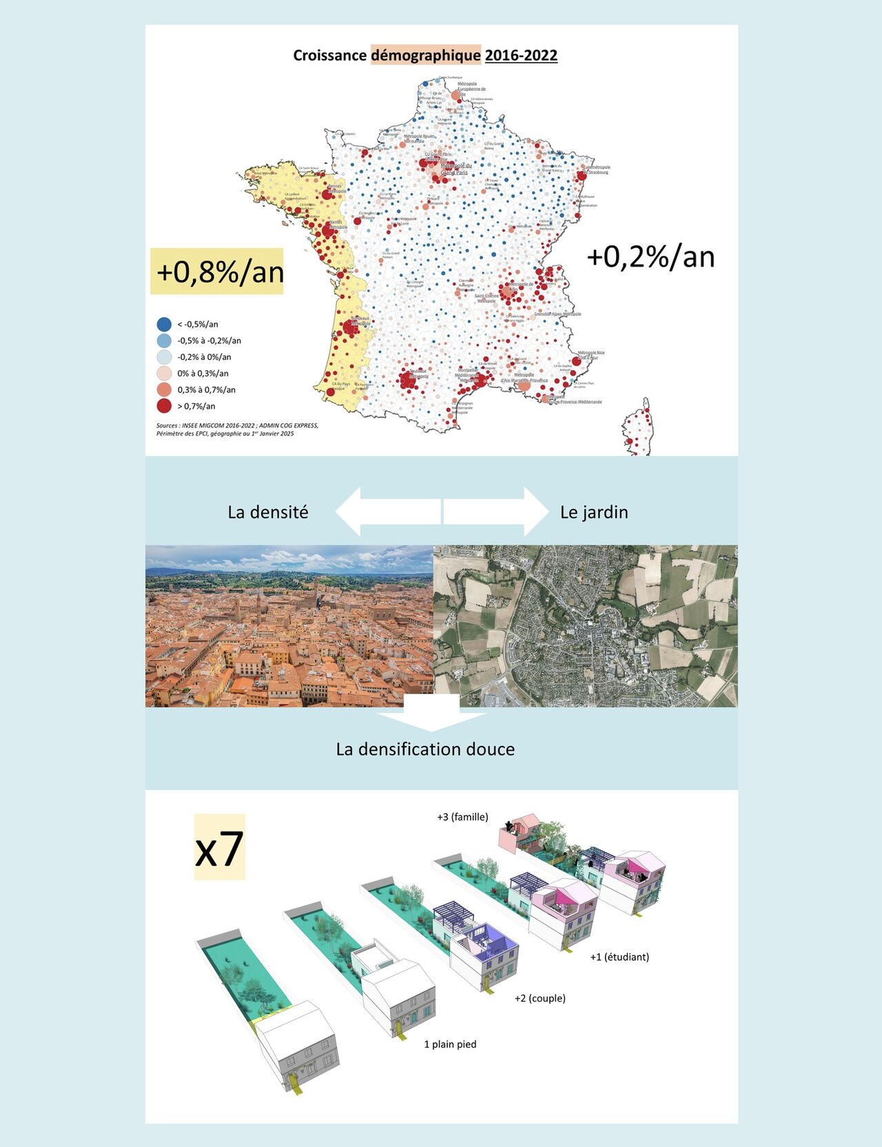 Peut-on produire 50% de logements abordables en France&nbsp;?