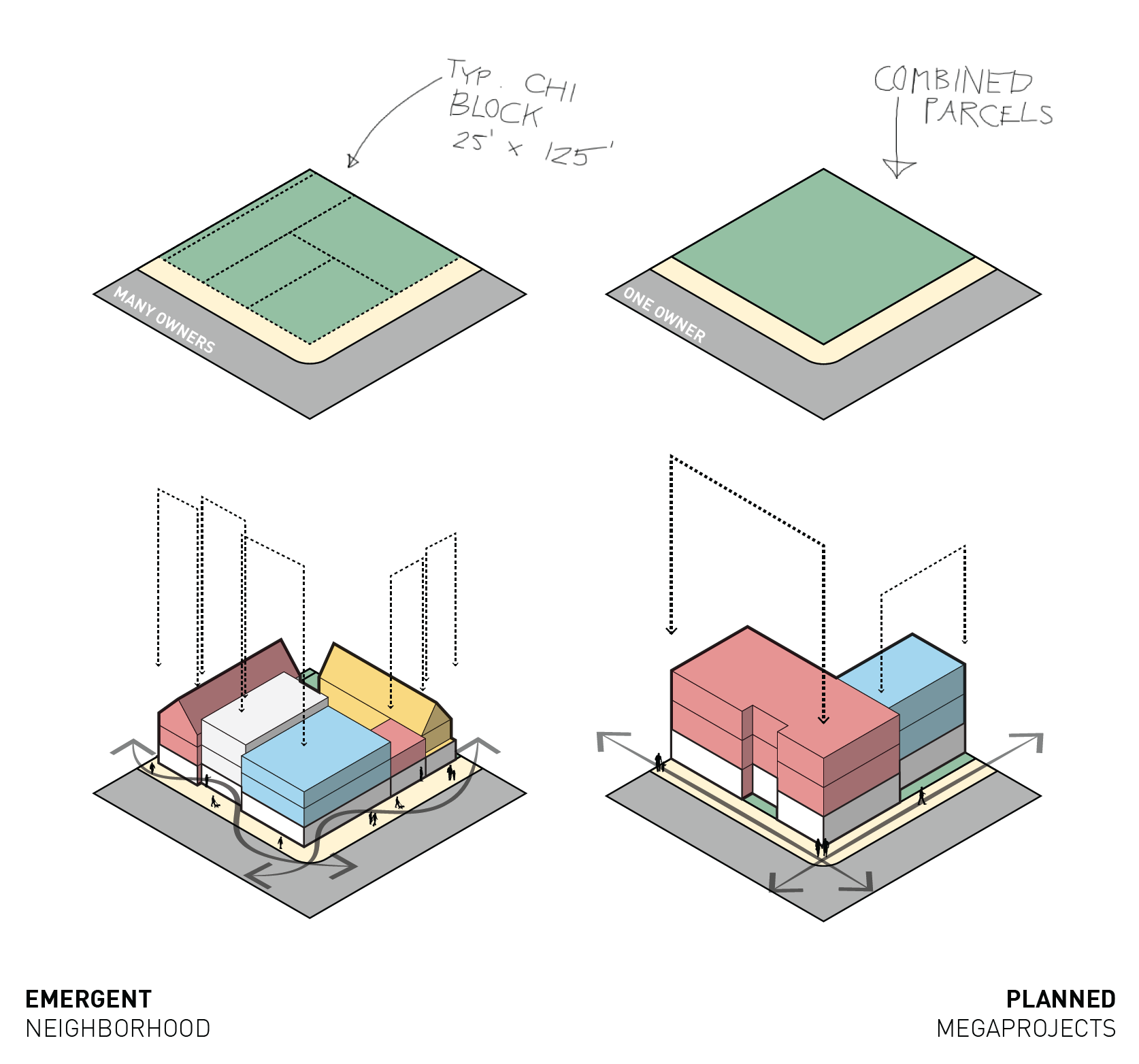 Plutôt que d’en finir avec la maison individuelle, élargissons sa définition