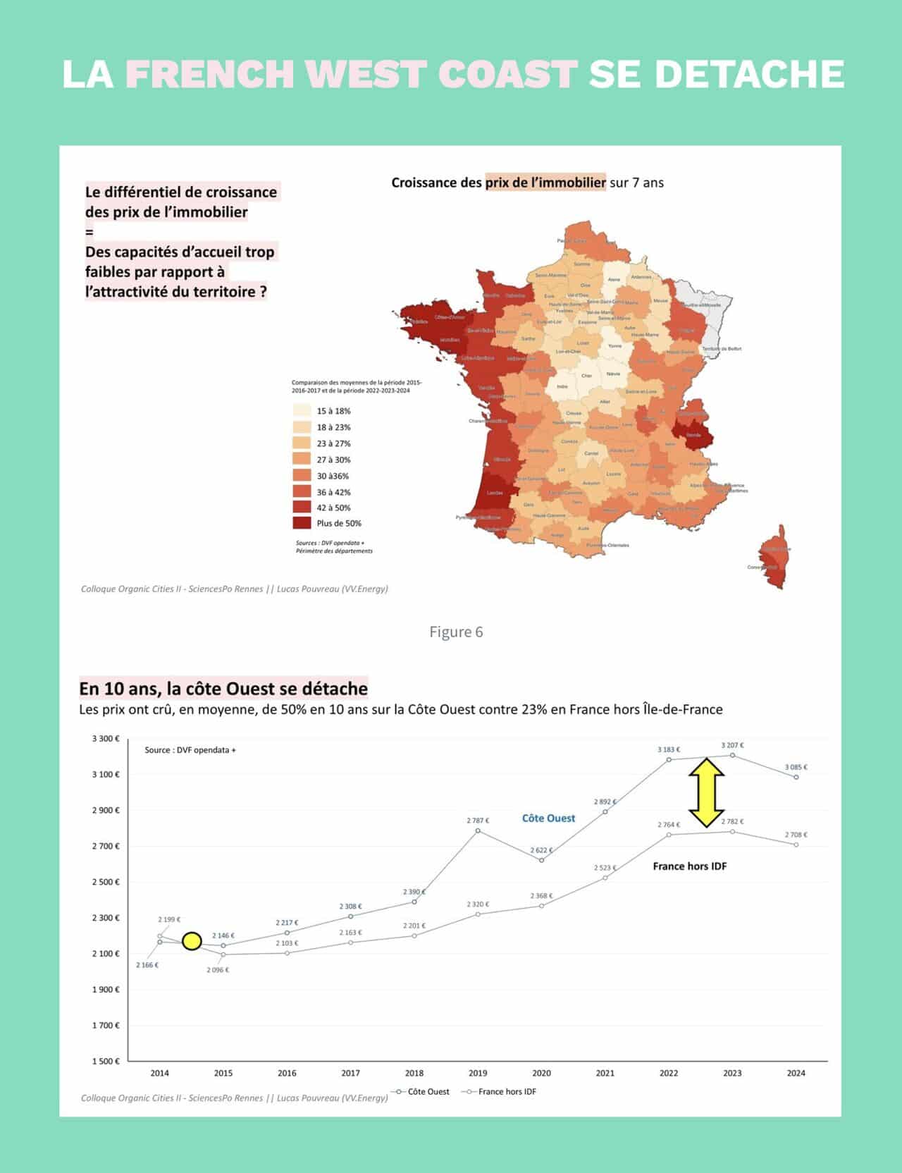 Face au désordre, l’urbanisme de viabilité : transformer plutôt que figer