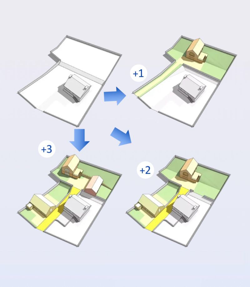 Densifier pour produire plus abordable ?