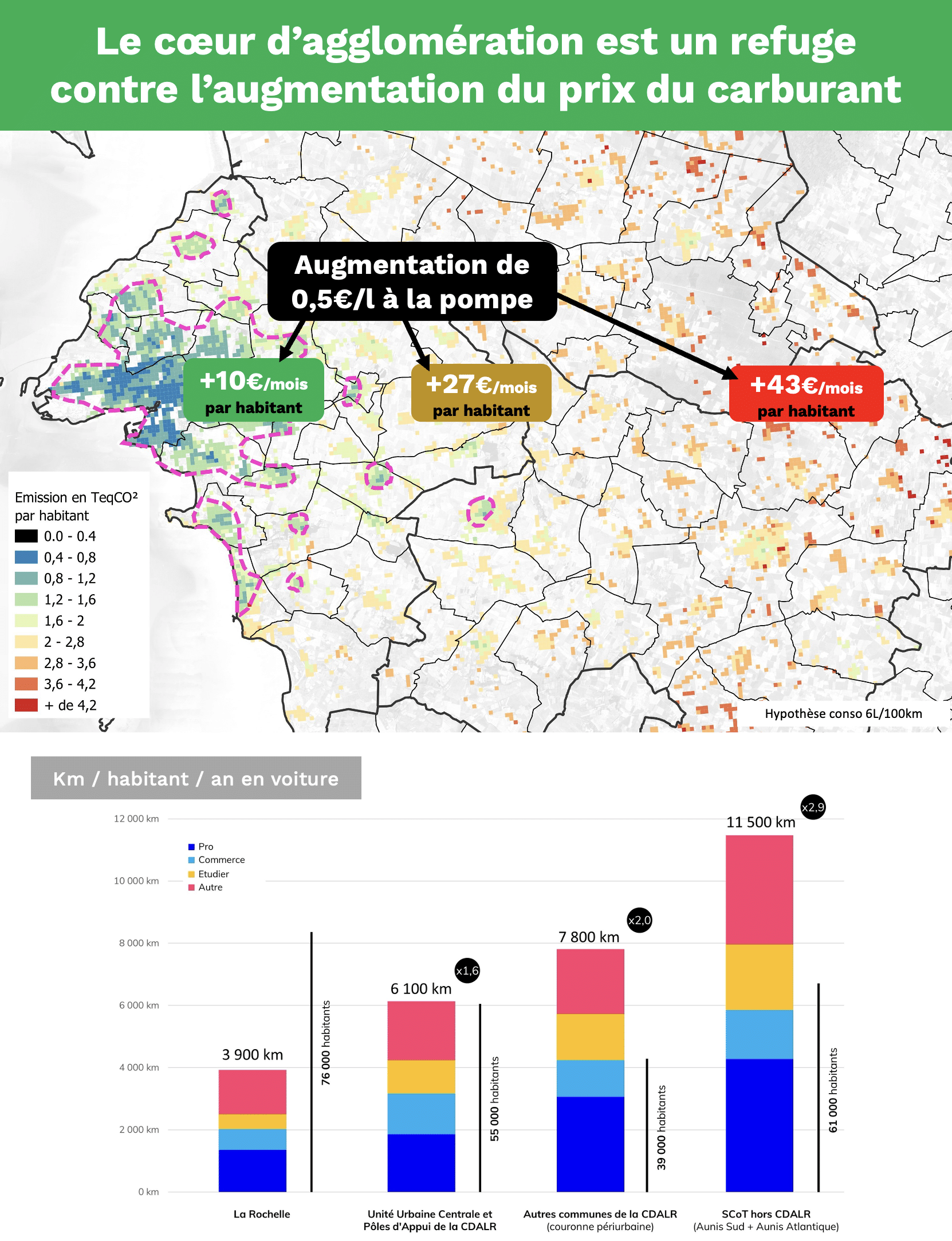 Le prix du carburant est national. Son impact, lui, est territorial.