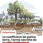 Miniature article