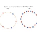 Miniature article