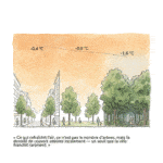 Miniature article