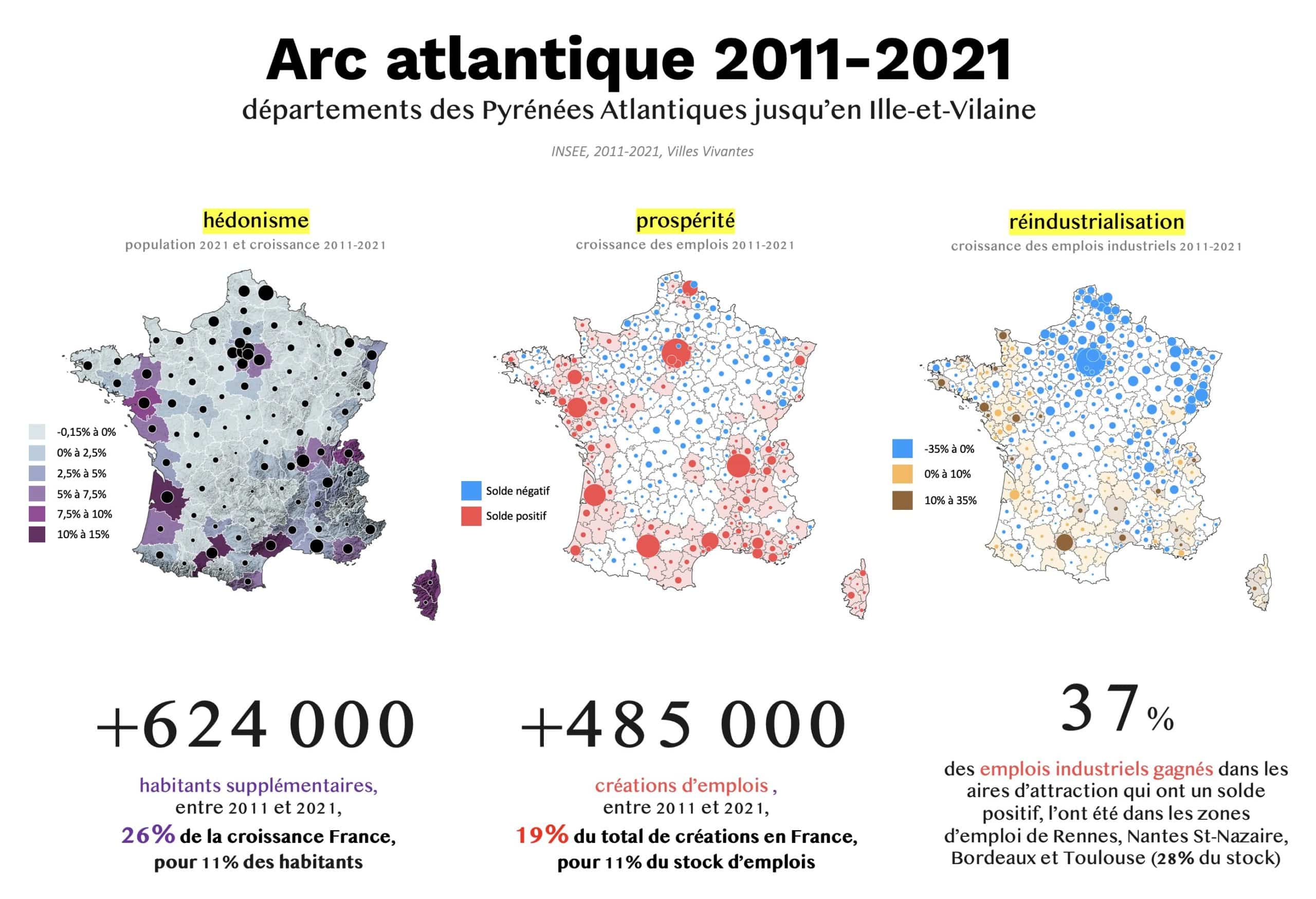 L&rsquo;illusion de la dispersion