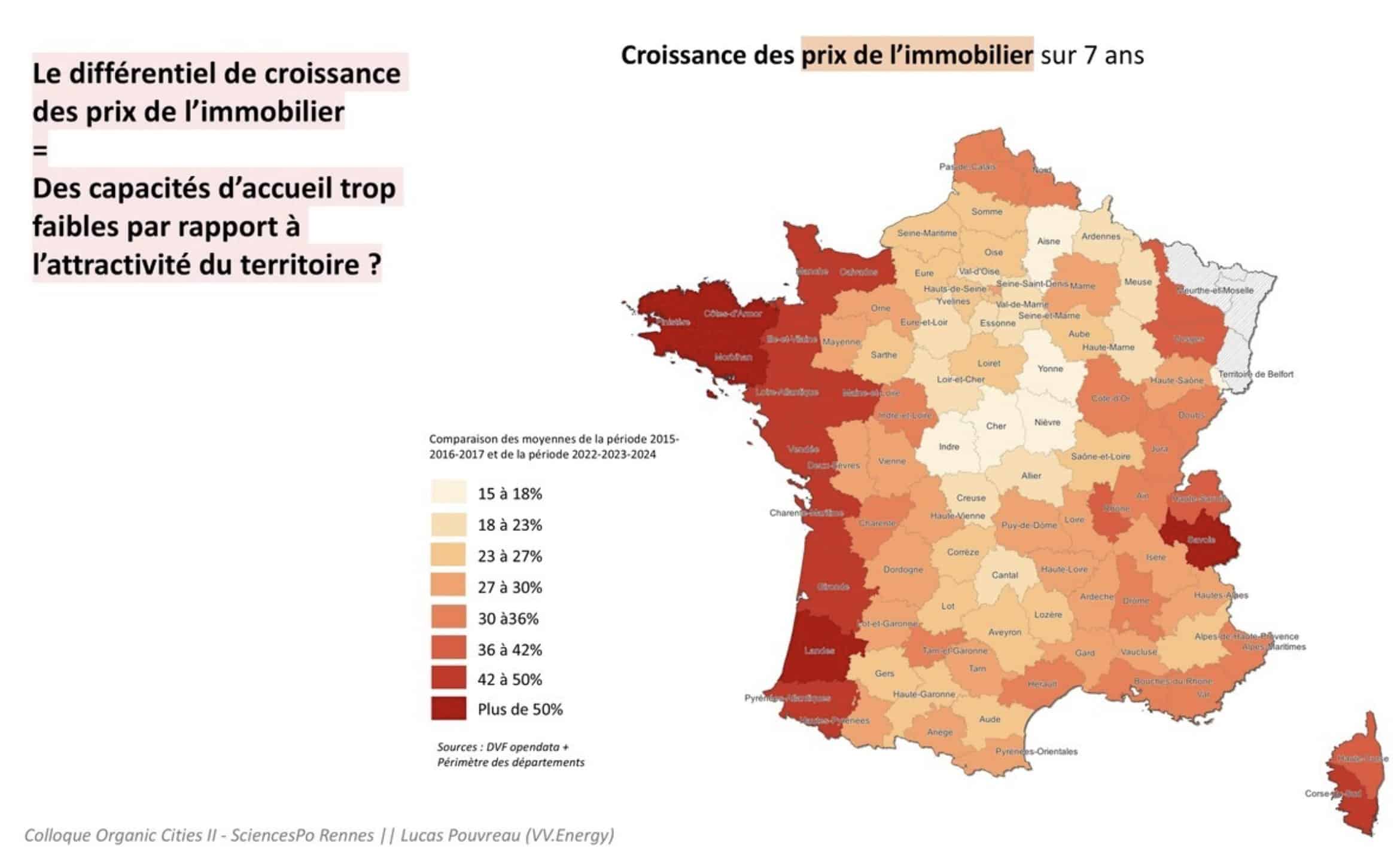 Pourquoi le marché ralentit sur nos côtes (indice&nbsp;: ce n’est pas la demande)